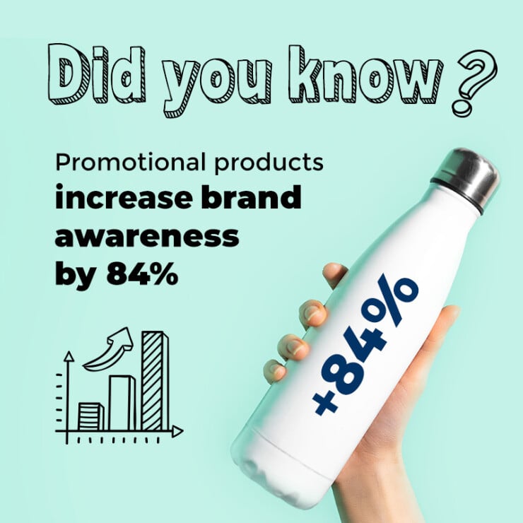 https://www.everythingbranded.co.uk/cache/assets/media/2022/06/14/block740w_didyouknow-promoproducts-1.jpg